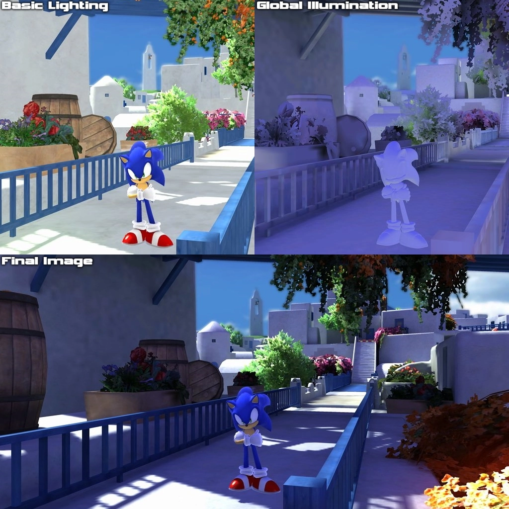 Image 4 related to the article Is Sonic Unleashed the Most Unfairly Judged Game in the Industry?