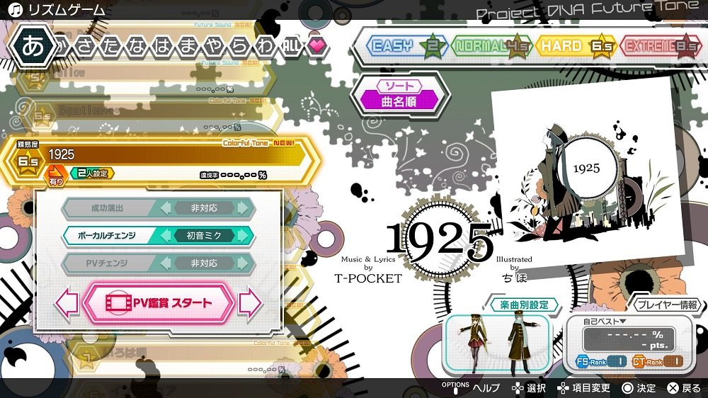Celebration outfit created for Hatsune Miku's 10th anniversary.