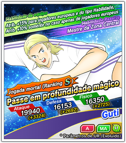 Captain Tsubasa: Dream Team Will Feature Real Madrid Stars #1