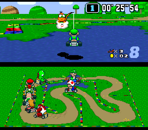 Image 6 from the Technical Analysis section in Super Mario Kart: The Beginning of a New Genre
