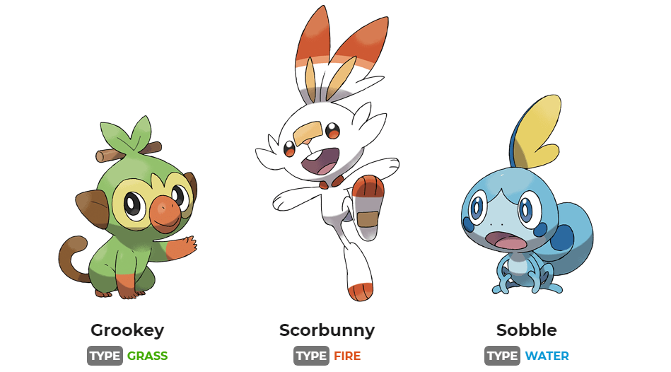 Image 1 related to the article Trailer: Pokémon Sword and Shield are the new games in the eighth generation of the series