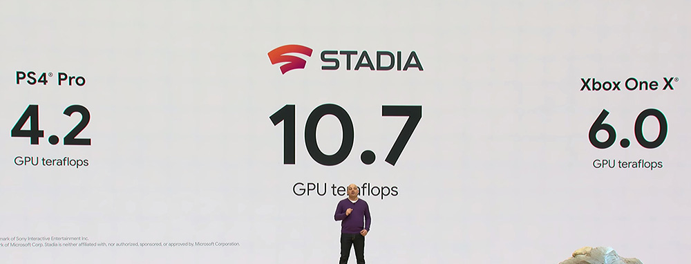Image 3 from the section YouTube Is a Strong Promotional "Partner" in Stadia, Google's 'Netflix of Games,' Says a Lot About the Market's Future