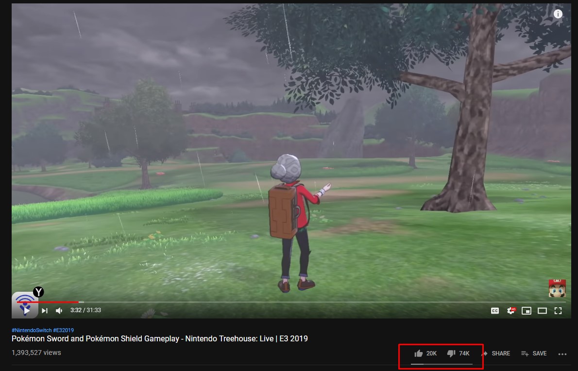 Dislikes