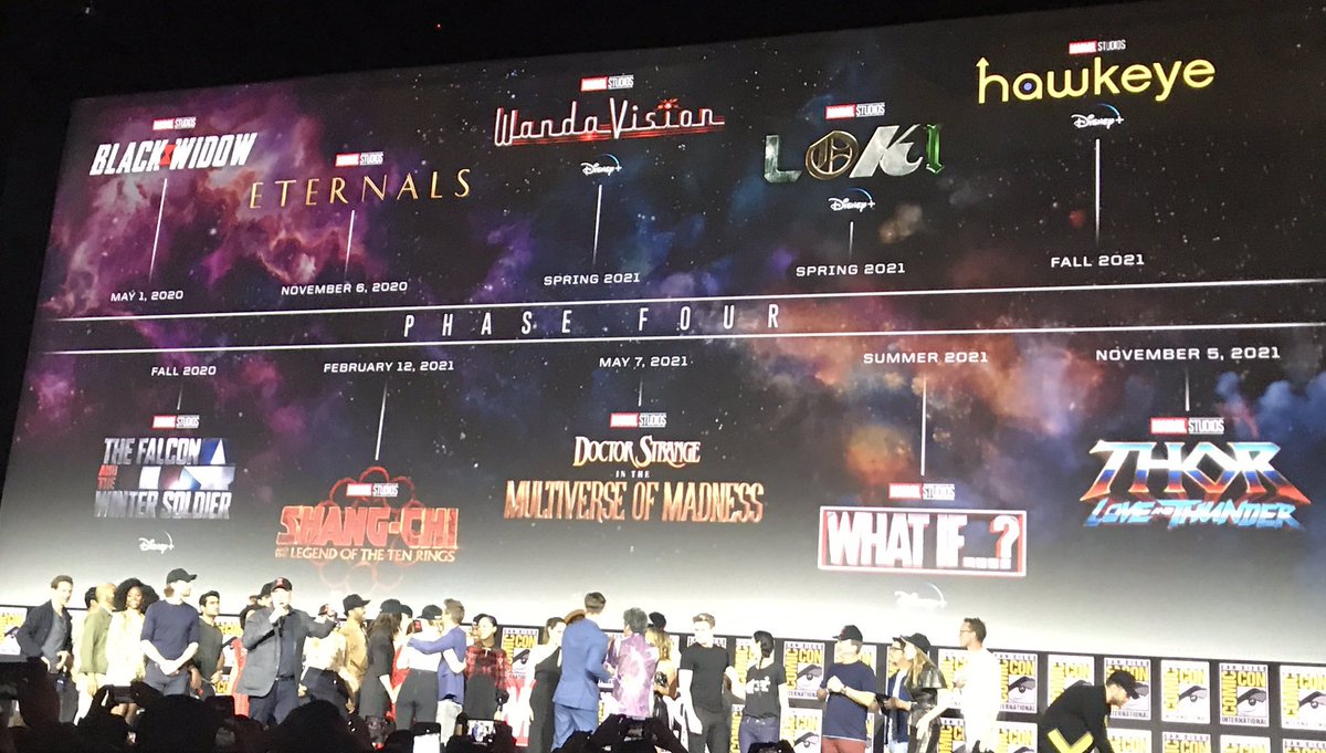 Understanding MCU Phase 4: see the movies and series included